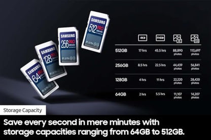 SAMSUNG PRO Ultimate Full Size Memory Card+USBReader, 512GB SDXC, Up to 200 MB/s, 4K UHD, UHS-I, C10, U3, V30, A2 for DSLR, Mirrorless Cameras, PCs, MB-SY512SB/AM