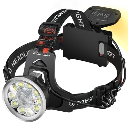 Rechargeable LED Headlamp with Spotlight and Floodlight