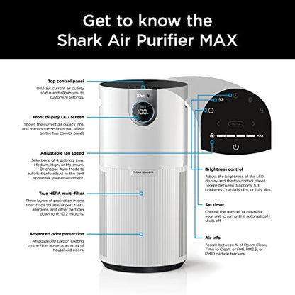 Shark Air Purifier for Large Rooms 1000 Sq Ft