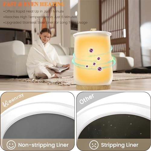 Keenray Upgraded Towel Warmer Bucket, Large Towel Warmer with 3 Heating Modes, Heat Time 30/45/60 Min Adjustable and Up to 24 Hour Delay Timer, Towel Heater for Oversize Bathrobes Blankets, CL1Plus