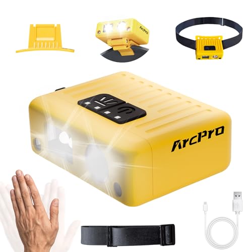 Rechargeable Motion Sensor LED Clip-On Hat Light