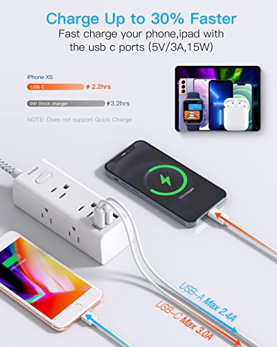 Power Strip Surge Protector - 6 Widely Outlets with 3 USB Ports (1 USB C), 3-Side Outlet Extender Strip, 5 Ft Extension Cord Flat Plug, Wall Mount Small Power Strip for Travel Home Office College Dorm