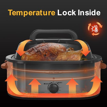 Sunvivi 30lb 26-Quart Roaster Oven, Electric Roaster Oven with Viewing Lid, Turkey Roaster with Unique Defrost/Warm Function, Large Roaster with Removable Pan & Rack, Stainless Steel, Silver