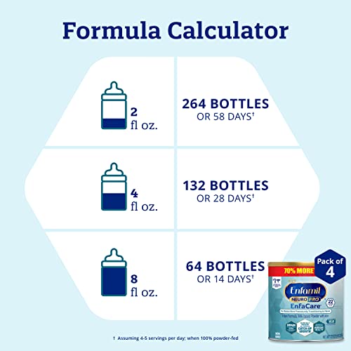 Enfamil NeuroPro EnfaCare High Calorie Baby Formula