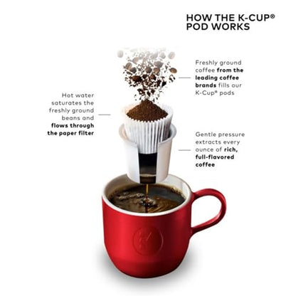 Keurig K-Cafe Special Edition Single Serve K-Cup Pod Coffee, Latte and Cappuccino Maker, Nickel