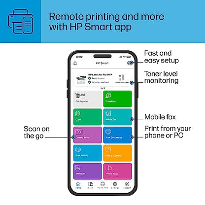 HP LaserJet Pro MFP 4101fdn Printer, Print, scan, copy, fax, Fast speeds, Easy setup, Mobile printing, Advanced security, Best for small teams, Ethernet/USB only
