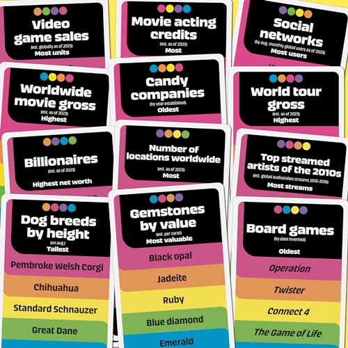 Hasbro Trivia Game with Voice and Sounds