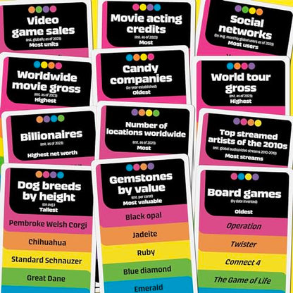 Hasbro Trivia Game with Voice and Sounds