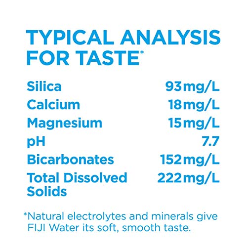 24 Pack FIJI Natural Artesian Water 500mL