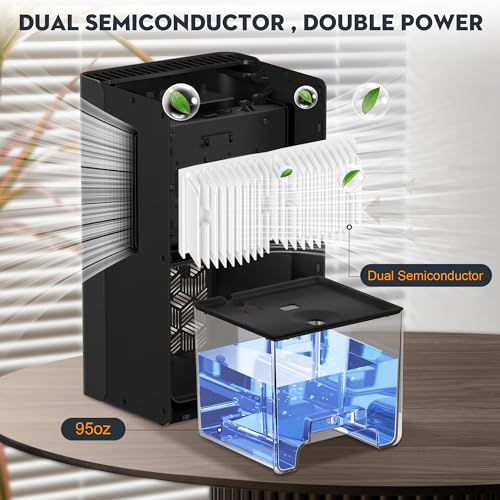 ToLife 95 OZ Dehumidifier for Home & Basement
