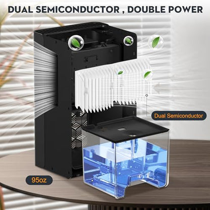 ToLife 95 OZ Dehumidifier for Home & Basement