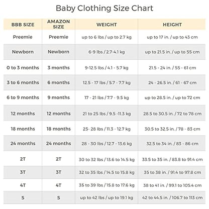 Burt's Bees Baby Organic Cotton Bodysuit & Pants Set