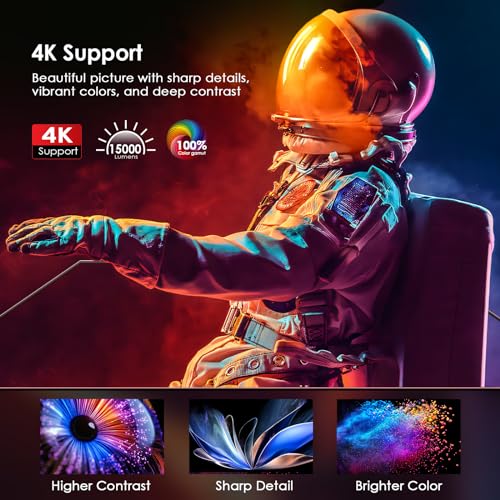 [Electric Focus] 4K Projector with 5G WiFi and Bluetooth, 15000L JOWLURK Mini Portable Projector, Outdoor Movie Projector, Home Theater Projector for iPhone/Android/TV Stick/HDMI/USB/Laptop/DVD/PS5