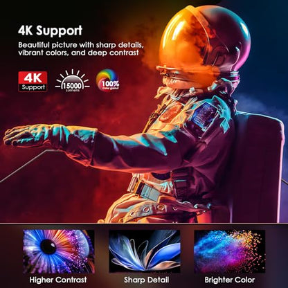 [Electric Focus] 4K Projector with 5G WiFi and Bluetooth, 15000L JOWLURK Mini Portable Projector, Outdoor Movie Projector, Home Theater Projector for iPhone/Android/TV Stick/HDMI/USB/Laptop/DVD/PS5