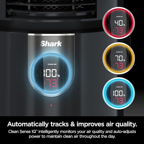 Shark 3-in-1 Max Air Purifier, Heater & Fan with NanoSeal HEPA, Cleansense IQ, Odor Lock, for 1000 Sq. Ft, Charcoal Grey