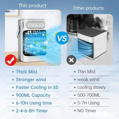 Portable Air Conditioners,charmega Personal Air Conditioners,Portable AC 3in1 Air Cooler with 900ML Water Tank 3 Cool Mist,3 Wind Speed,7 LED Lights,2-8H Timer Air Conditioner Portable for Room,Office