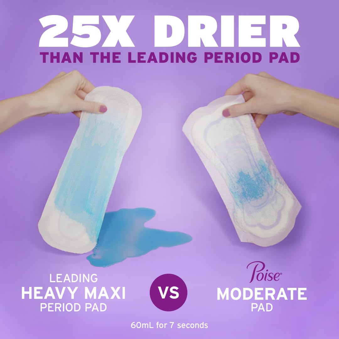 84 Count Poise Incontinence Pads for Bladder Leaks