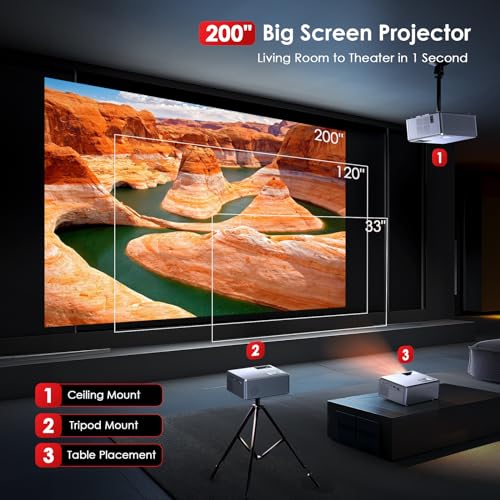 [Electric Focus] 4K Projector with 5G WiFi and Bluetooth, 15000L JOWLURK Mini Portable Projector, Outdoor Movie Projector, Home Theater Projector for iPhone/Android/TV Stick/HDMI/USB/Laptop/DVD/PS5