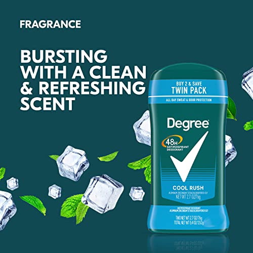 Degree Men Antiperspirant Deodorant Twin Pack