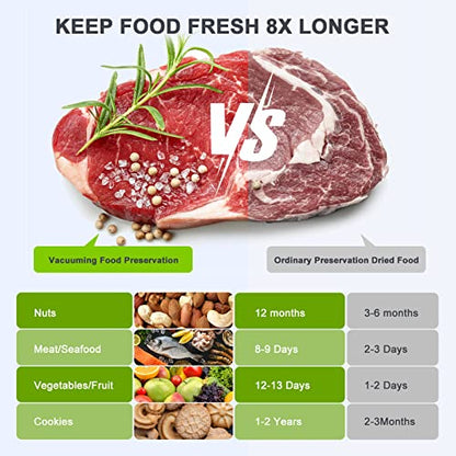 5-in-1 Vacuum Sealer with 15 Bags and Hose
