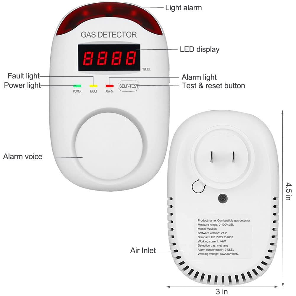 Natural Gas Detector for Home and Camper