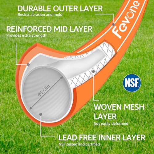 Fevone Garden Hose 3 ft x 5/8", Hose Reel Leader Hose, Lead In Water Hose, Fits Hoses/Pipes of All Replacement/Replaceable Parts, Solid Aluminum Fittings - Zero Leak