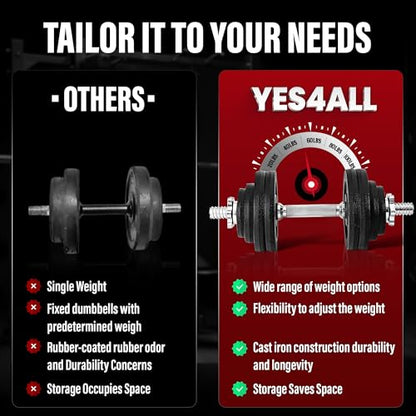 Yes4All 105lbs Pair Adjustable Dumbbell Set with Weight Plates, Star Lock Collars/Connector, 40lbs to 200lbs Adjustable Weight Plates Set