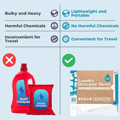 Laundry Detergent Sheets Travel Nativ Tales, Laundry Sheets Detergent with Easily Dissolved of Zero Plastic Waste and Exclusive Formula for Sensitive Skin, 60 Loads- Unscented