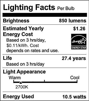 8 Pack Dimmable LED Flood Light Bulbs