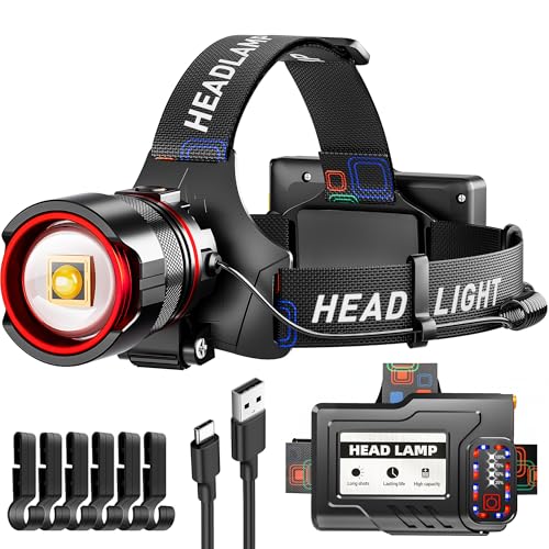 Rechargeable High Lumen LED Headlamp with Motion Sensor