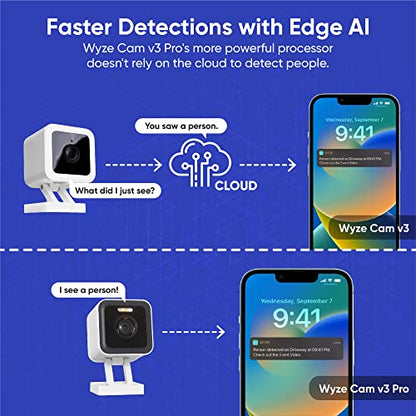WYZE Cam v3 Pro 2K Indoor/Outdoor Wi-Fi Security Camera with Color Night Vision, Edge AI, Integrated Spotlight & Siren, 2-Way Audio, Compatible with Alexa & Google Assistant, White
