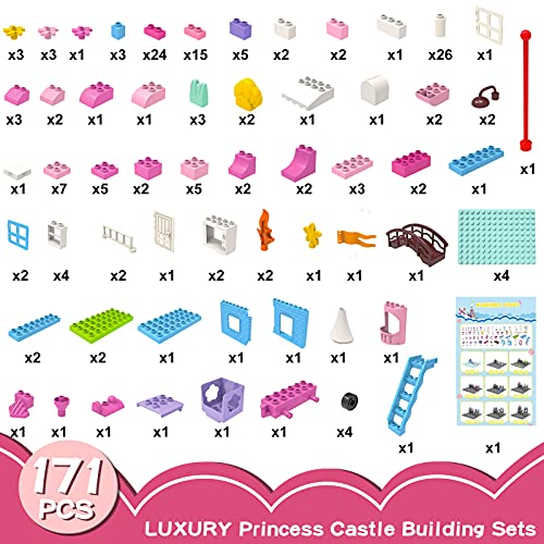 Lucky Doug Building Blocks Set for Kids Girls, 171 PCS Pink Princess Castle Blocks Toys, Building Sets Toys Birthday Gifts for Boys Girls Toddler