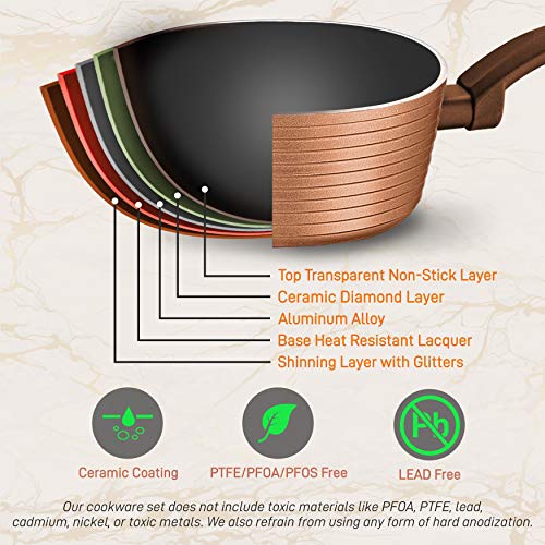 NutriChef Professional 12-Piece Brown Nonstick Cookware - PFOA/PFOS-Free, Heat Resistant Lacquer, Elegant Design, Multi-Sized Pots and Pans