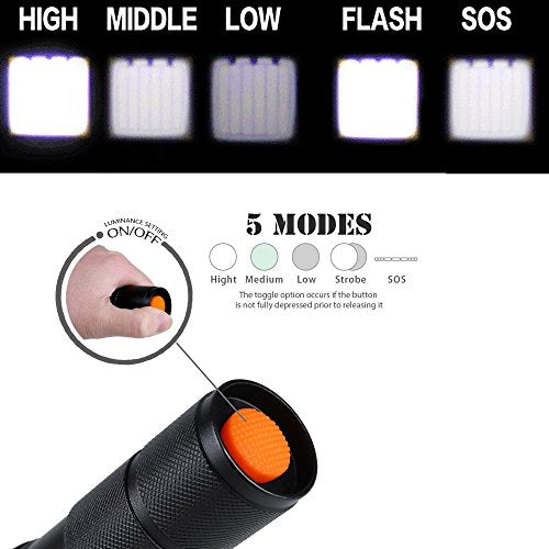 Ploarnovo 2 Pack Tactical Flashlight 2000 Lumens LED with Adjustable Focus and 5 Light Modes for Camping Hiking Emergency, Hurricane, Power Outage,Gift-Giving