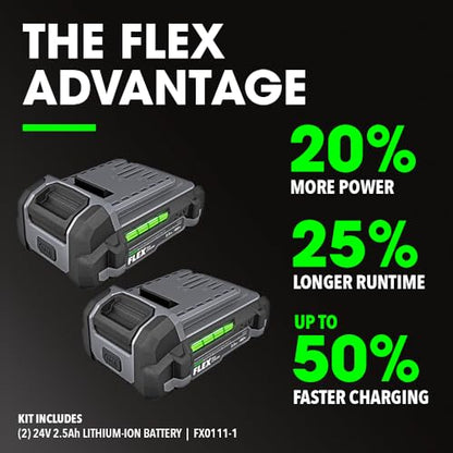 4-Tool Cordless Combo Kit with Fast Charger