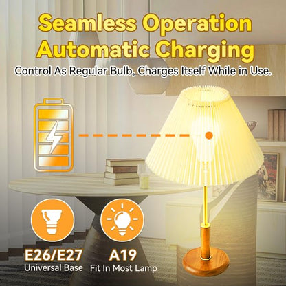 Rechargeable Emergency Light Bulbs - 2600mAh Backup