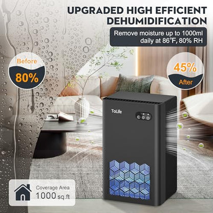 ToLife 95 OZ Dehumidifier for Home & Basement