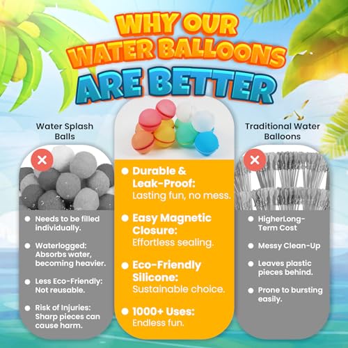 Reusable Water Balloons for Kids, Silicone Refillable Water Balls, Self-Sealing Splash Bombs, Quick Fill with Magnetic & Mesh Bag, Water Toys for Summer Outdoor Pool Backyard Party (12 Pack)