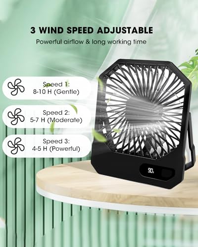 MYMULIKE Battery Operated Small Desk Fan,Portable 3 Speed USB Rechargeable Fan With LED Display， 3000mAh 180° Tilt Folding Personal Fan for Bedroom Home Office Outdoor Trip