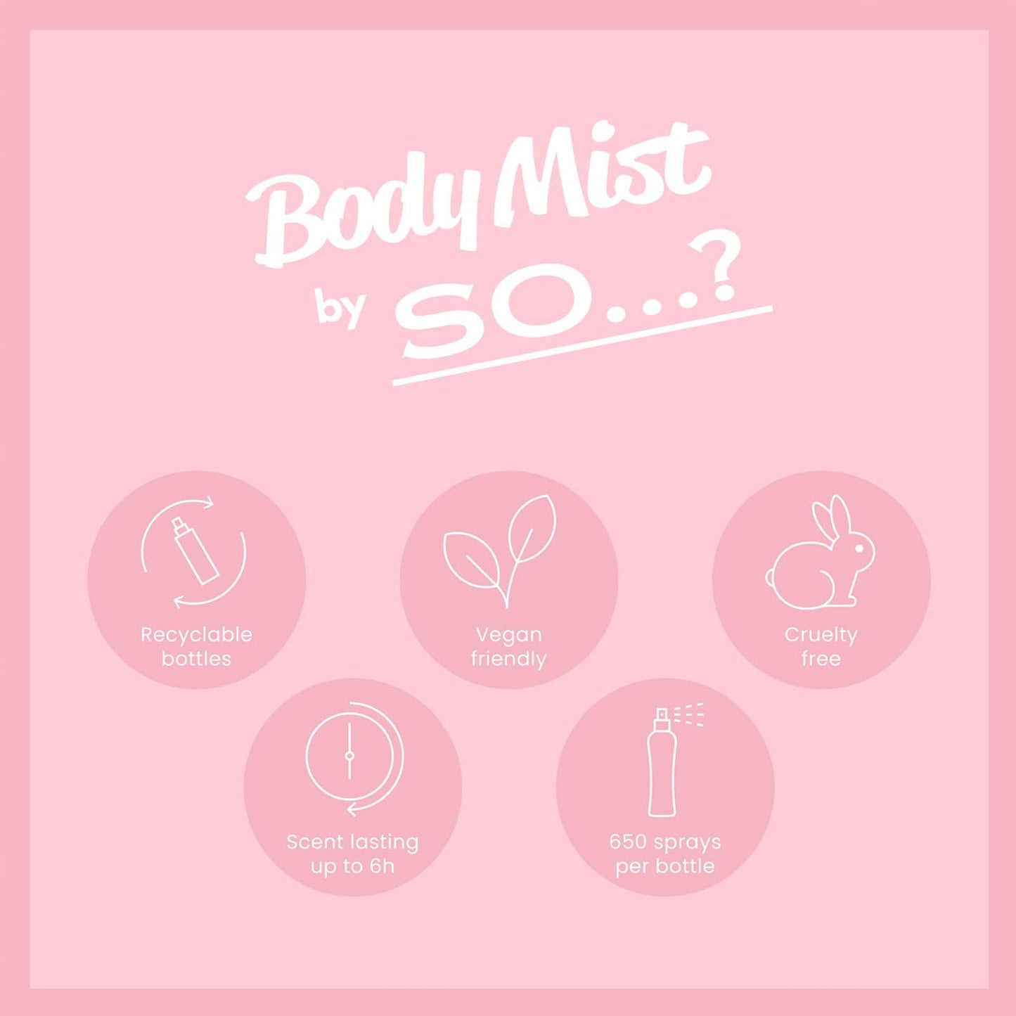So…? Cherry Blossom Body Mist Floral Perfume for Women - Peach, Rose, Cedarwood Notes - Body Spray for Women - Gifts for Women - 3.5 oz