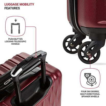 20-Inch SwissGear Expandable Spinner Luggage