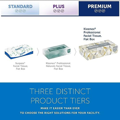 Kleenex® Professional Facial Tissues, Bulk (03076), 2-Ply, White, Flat Facial Tissue Boxes for Business, Convenience Case (125 Tissues/Box, 12 Boxes/Case, 1,500 Tissues/Case)