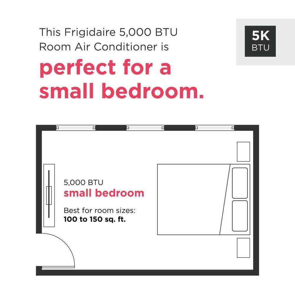 Frigidaire FHWC054TE1 Window Air Conditioner, 2024 5,000 BTU Electronic Controls, White