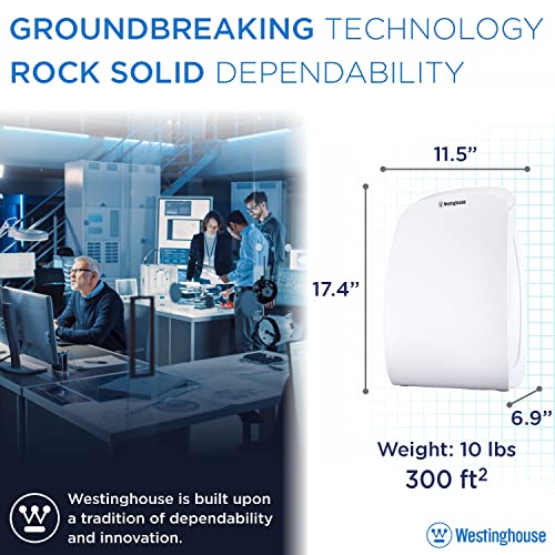 Westinghouse 1701 HEPA Air Purifier with Patented Medical Grade NCCO Technology for Home, Eliminates & Kills Bacteria and Viruses, Filters Dust, Pet Dander, Odor, Allergies, Kitchen, Bedroom