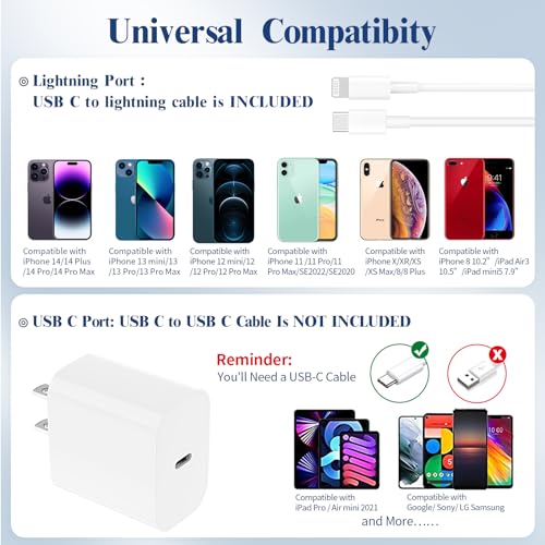 20W USB C Fast Charger [MFi-Certified] Compatible with iPhone 14/13/ 12/11/ XS/XR/X/ 8 /iPad, 2Pack PD Type C Charger Blocks with 6FT Type-C to Lightning Cables