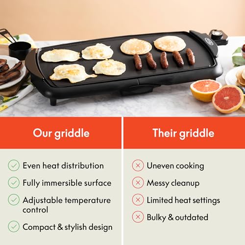 BELLA Nonstick Electric Griddle with Removable Probe