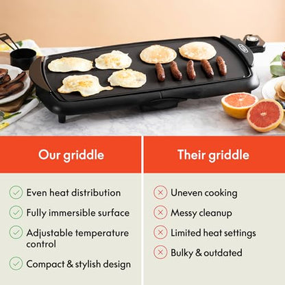 BELLA Nonstick Electric Griddle for Pancakes & Eggs