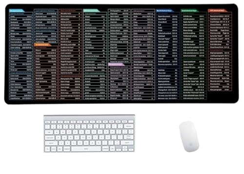 Keyboard Shortcut Desk Mat, Large Non-Slip Mouse Pad