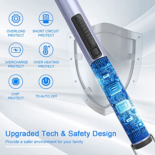 JETPRO USB Rechargeable Electric Candle Lighter