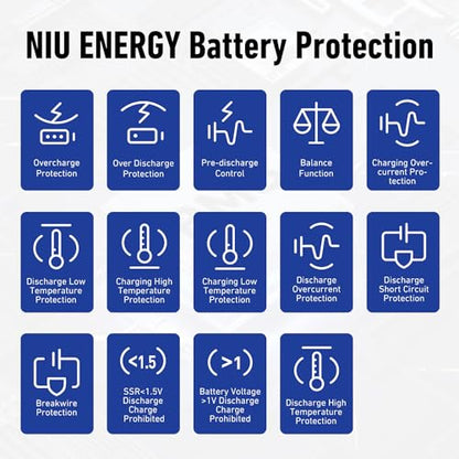 NIU KQi1 Pro Electric Scooter for Adults - 250W Power, 15.5 Miles Range, Max Speed 15.5MPH, 9' Tires, Dual Brakes, Portable Folding Commuting E Scooter, UL Certified